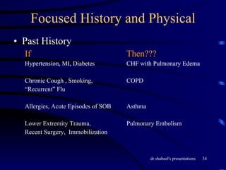 Focused History and Physical Past History If  Then??? Hypertension, MI, Diabetes  CHF with Pulmonary Edema Chronic Cough , Smoking,  COPD “ Recurrent” Flu Allergies, Acute Episodes of SOB  Asthma Lower Extremity Trauma, Pulmonary Embolism Recent Surgery,  Immobilization  