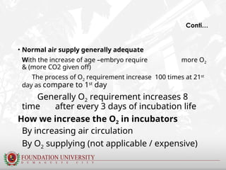O2 Requirement Age Comprehensive Factors Influencing Hatchability in Poultry Incubation | PPT