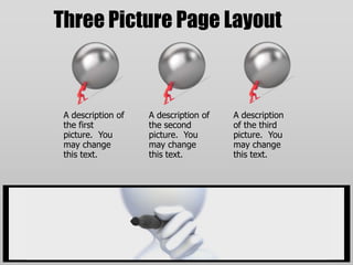 A description of the first picture.  You may change this text.A description of the second picture.  You may change this text.A description of the third picture.  You may change this text.Three Picture Page Layout
