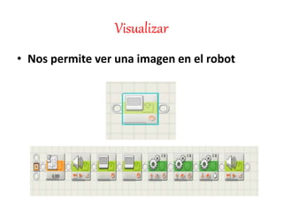 Visualizar
• Nos permite ver una imagen en el robot