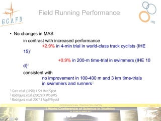 Field Running Performance


• No changes in MAS
          in contrast with increased performance
                    +2.9% in 4-min trial in world-class track cyclists (IHE
          15)1
                                     +0.9% in 200-m time-trial in swimmers (IHE 10
          d)2
          consistent with
                   no improvement in 100-400 m and 3 km time-trials
                   in swimmers and runners3
1 Gore et al. (1998) J Sci Med Sport
2 Rodríguez et al. (2002) IX WSBMS
3 Rodríguez et al. 2007 J Appl Physiol
 