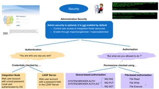 Effective administration of IBM Integration Bus - Sanjay Nagchowdhury ...