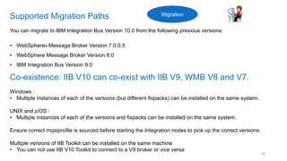 Effective administration of IBM Integration Bus - Sanjay Nagchowdhury ...