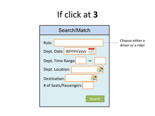 If click at 3
Search/Match
Role:
Dept. Date: dd/mm/yyyy
Dept. Time Range:
Dept. Location:
Destination:
# of Seats/Passengers:
Choose either a
driver or a rider
Search
 