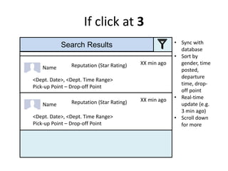 If click at 3
Name
<Dept. Date>, <Dept. Time Range>
Pick-up Point – Drop-off Point
Reputation (Star Rating)
Search Results • Sync with
database
• Sort by
gender, time
posted,
departure
time, drop-
off point
• Real-time
update (e.g.
3 min ago)
• Scroll down
for more
XX min ago
Name
<Dept. Date>, <Dept. Time Range>
Pick-up Point – Drop-off Point
Reputation (Star Rating) XX min ago
Name
<Dept. Date>, <Dept. Time Range>
Pick-up Point – Drop-off Point
Reputation (Star Rating) XX min ago
 