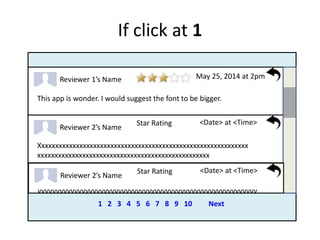 If click at 1
1 2 3 4 5 6 7 8 9 10 Next
Reviewer 1’s Name
This app is wonder. I would suggest the font to be bigger.
May 25, 2014 at 2pm
Reviewer 2’s Name
<Date> at <Time>Star Rating
Xxxxxxxxxxxxxxxxxxxxxxxxxxxxxxxxxxxxxxxxxxxxxxxxxxxxxxxxxxxxx
xxxxxxxxxxxxxxxxxxxxxxxxxxxxxxxxxxxxxxxxxxxxxxxxxx
Reviewer 2’s Name
<Date> at <Time>
vvvvvvvvvvvvvvvvvvvvvvvvvvvvvvvvvvvvvvvvvvvvvvvvvvvvvvvvvvvv
Star Rating
 