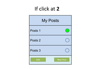 If click at 2
My Posts
Posts 1
Posts 2
Posts 3
Edit New Post
 
