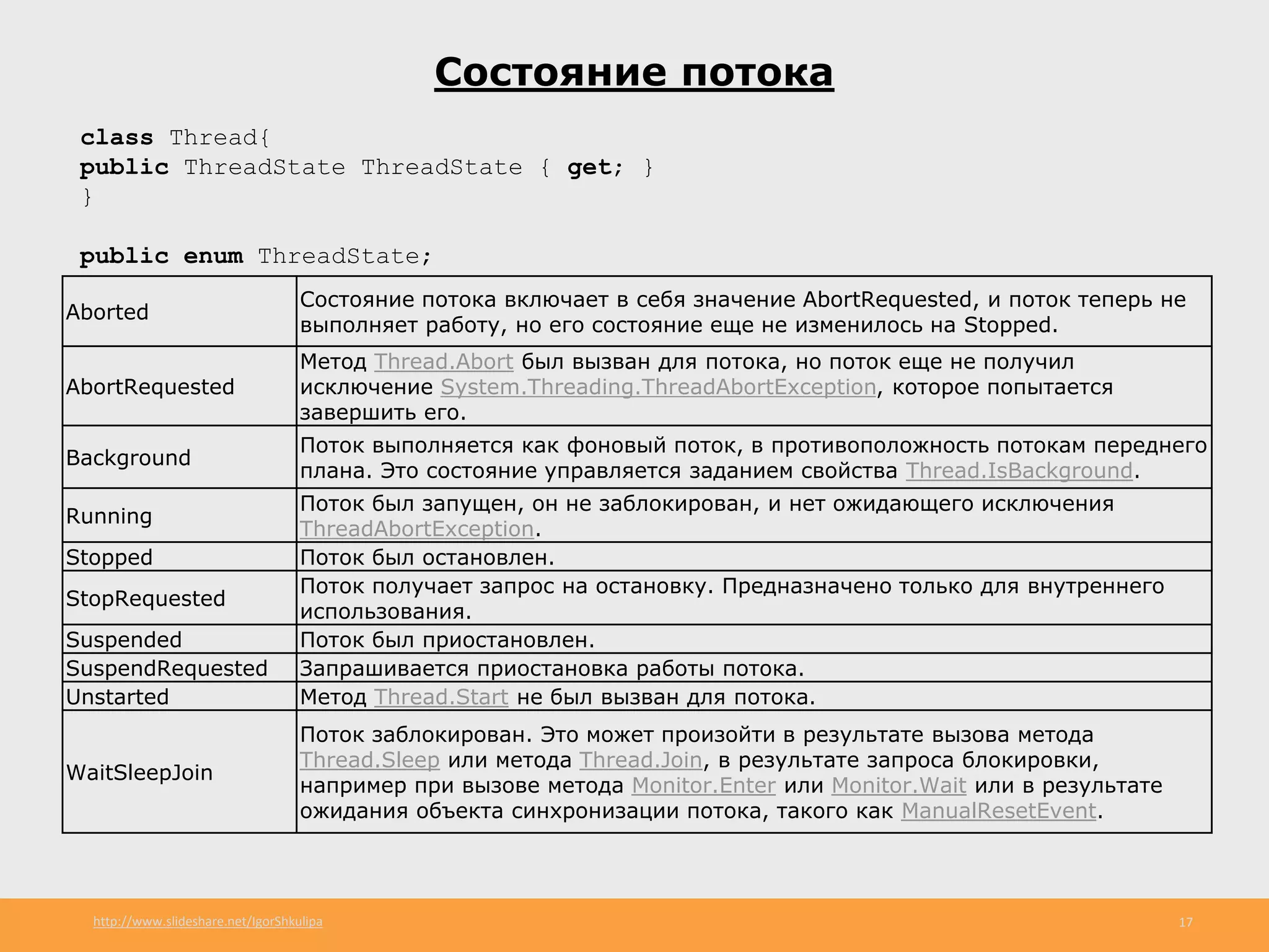http://www.slideshare.net/IgorShkulipa 17
Состояние потока
class Thread{
public ThreadState ThreadState { get; }
}
public enum ThreadState;
Aborted
Состояние потока включает в себя значение AbortRequested, и поток теперь не
выполняет работу, но его состояние еще не изменилось на Stopped.
AbortRequested
Метод Thread.Abort был вызван для потока, но поток еще не получил
исключение System.Threading.ThreadAbortException, которое попытается
завершить его.
Background
Поток выполняется как фоновый поток, в противоположность потокам переднего
плана. Это состояние управляется заданием свойства Thread.IsBackground.
Running
Поток был запущен, он не заблокирован, и нет ожидающего исключения
ThreadAbortException.
Stopped Поток был остановлен.
StopRequested
Поток получает запрос на остановку. Предназначено только для внутреннего
использования.
Suspended Поток был приостановлен.
SuspendRequested Запрашивается приостановка работы потока.
Unstarted Метод Thread.Start не был вызван для потока.
WaitSleepJoin
Поток заблокирован. Это может произойти в результате вызова метода
Thread.Sleep или метода Thread.Join, в результате запроса блокировки,
например при вызове метода Monitor.Enter или Monitor.Wait или в результате
ожидания объекта синхронизации потока, такого как ManualResetEvent.
 