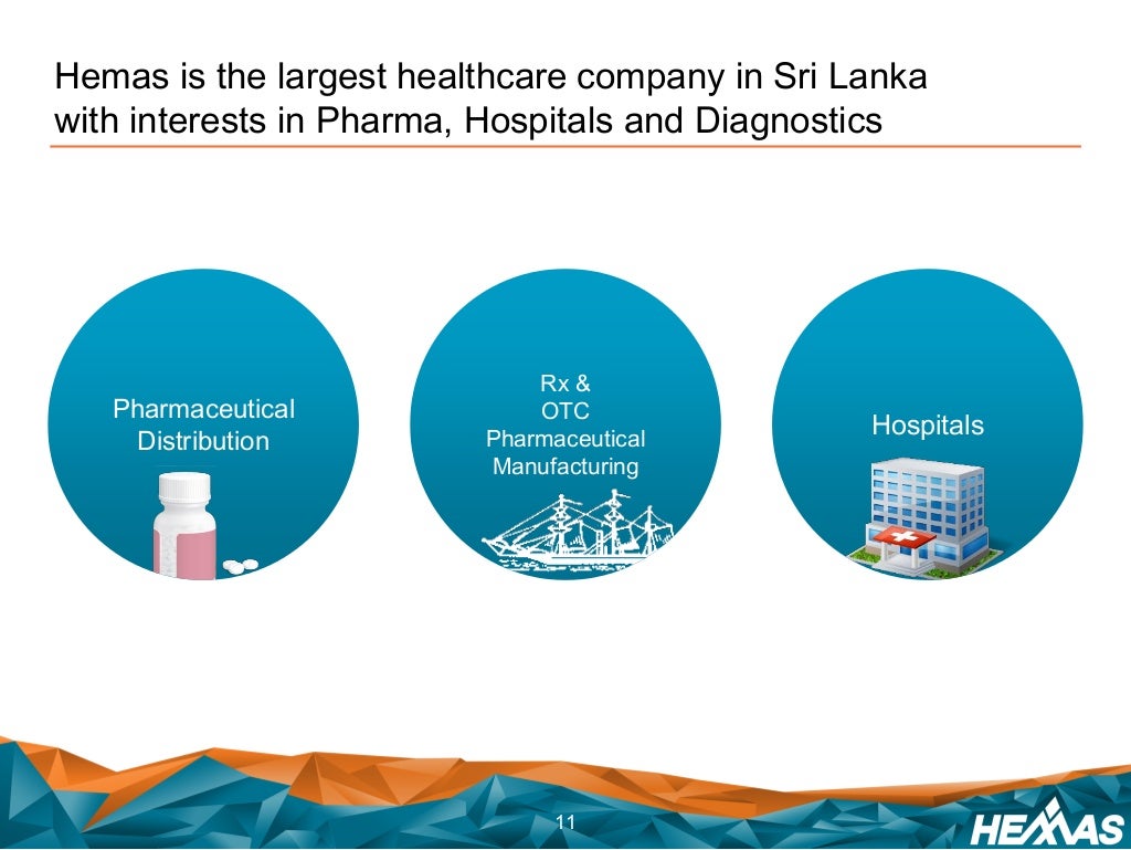 Hemas Holdings PLC Investor Presentation Q3 2015/16