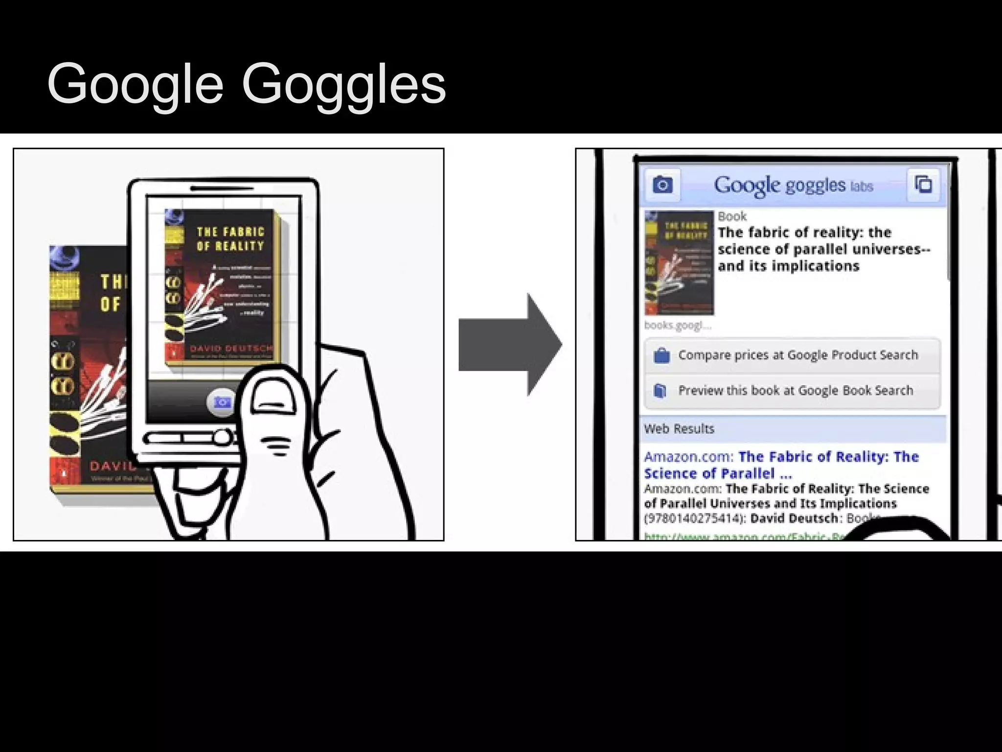 Google Goggles 