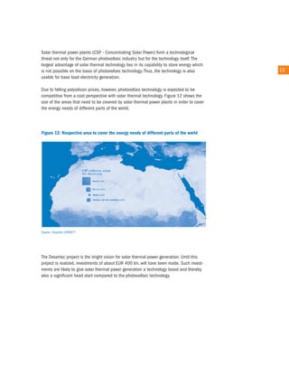 Solar thermal power plants (cSP - concentrating Solar Power) form a technological
threat not only for the German photovoltaic industry but for the technology itself. the
largest advantage of solar thermal technology lies in its capability to store energy which
is not possible on the basis of photovoltaic technology. thus, the technology is also        15
usable for base load electricity generation.

Due to falling polysilicon prices, however, photovoltaic technology is expected to be
competitive from a cost perspective with solar thermal technology. Figure 12 shows the
size of the areas that need to be covered by solar thermal power plants in order to cover
the energy needs of different parts of the world.




the Desertec project is the bright vision for solar thermal power generation. until this
project is realized, investments of about eur 400 bn. will have been made. Such invest-
ments are likely to give solar thermal power generation a technology boost and thereby
also a significant head start compared to the photovoltaic technology.
 