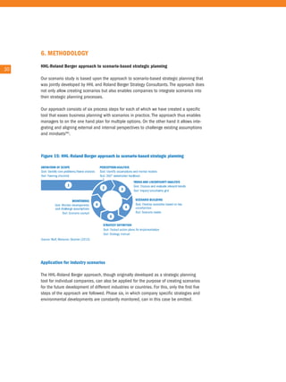 6. MeTHodoloGy
        HHl-Roland berger approach to scenario-based strategic planning
30 30
        our scenario study is based upon the approach to scenario-based strategic planning that
        was jointly developed by HHL and roland Berger Strategy consultants. the approach does
        not only allow creating scenarios but also enables companies to integrate scenarios into
        their strategic planning processes.

        our approach consists of six process steps for each of which we have created a specific
        tool that eases business planning with scenarios in practice. the approach thus enables
        managers to on the one hand plan for multiple options. on the other hand it allows inte-
        grating and aligning external and internal perspectives to challenge existing assumptions
        and mindsets66).




        application for industry scenarios

        the HHL-roland Berger approach, though originally developed as a strategic planning
        tool for individual companies, can also be applied for the purpose of creating scenarios
        for the future development of different industries or countries. For this, only the first five
        steps of the approach are followed. Phase six, in which company specific strategies and
        environmental developments are constantly monitored, can in this case be omitted.
 