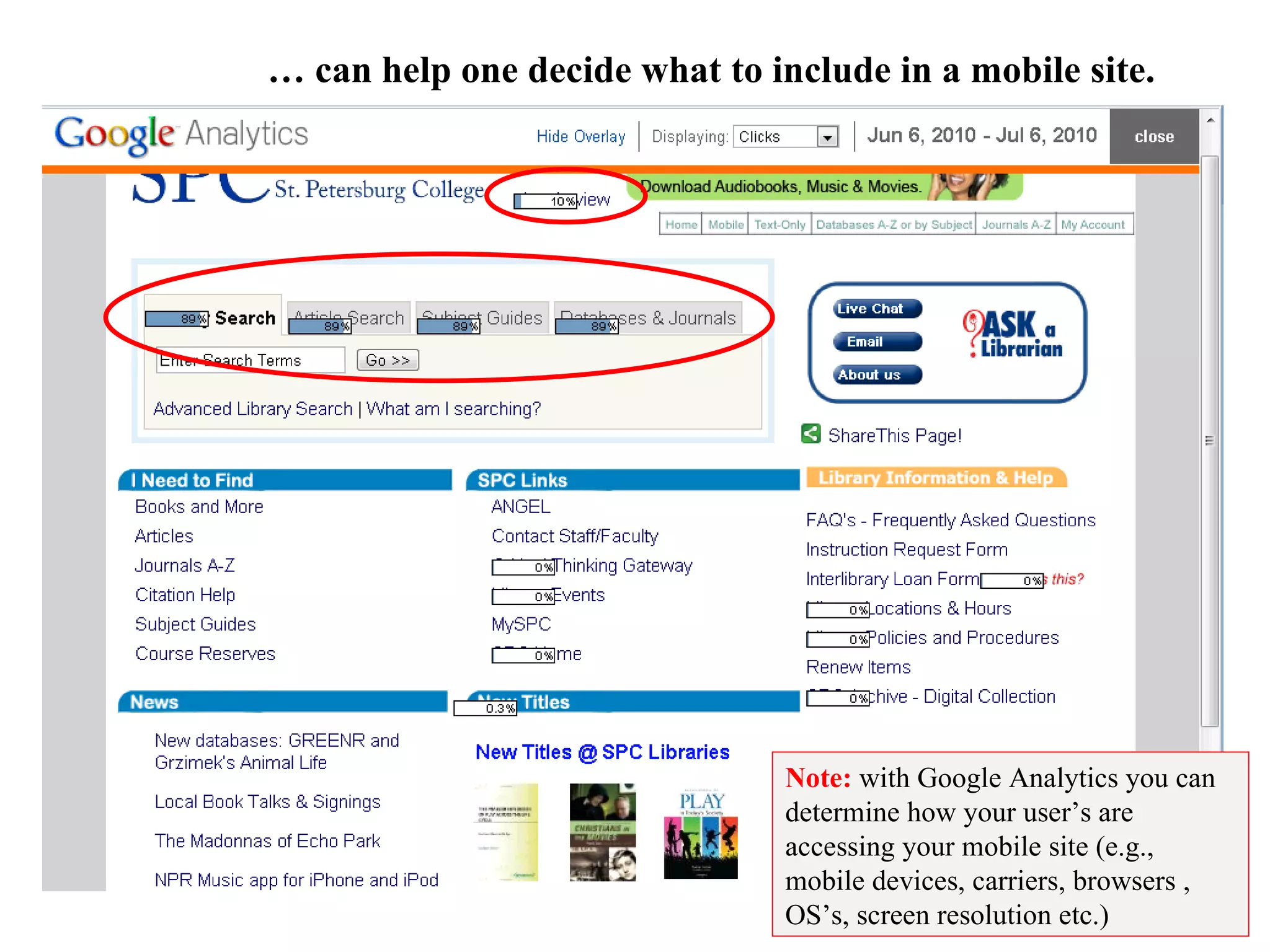 Note:  with Google Analytics you can determine how your user’s are accessing your mobile site (e.g., mobile devices, carriers, browsers , OS’s, screen resolution etc.)  …  can help one decide what to include in a mobile site. 