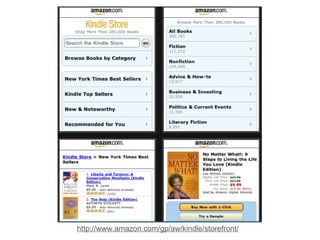 http://www.amazon.com/gp/aw/kindle/storefront/ 