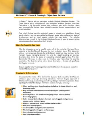 HHSearch™ begins with our exclusive, in-depth Strategic Objectives Review. This
Phase begins with a discussion of your company's strategic licensing objectives.
Participants in the discussion include your evaluation team and a Harrison Hayes
team comprised of a Harrison Hayes principal, managing director, research director and
project specialist.
This initial Review identifies potential areas of interest and establishes broad
search criteria – such as geographical and therapy areas, sales performance, stage of
development, and any deal breaker criteria that may apply. The criterion
determined as a result of the Strategic Objectives Review is used to search various
resources as well as to exclude unlikely targets.
After the discussions and a careful review of all the material, Harrison Hayes
presents a Non-Confidential Overview to your evaluation team. This document
outlines your company’s alliance plan and strategic objectives. Your company and a
Harrison Hayes managing director fine-tune the report creating an accurate
description that forms the basis for evaluating potential opportunities. The Non-
Confidential Overview is also used to introduce your technology to potential
candidates. The Overview gives only a broad description – it does not specifically
identify your company.
Below is a partial list of the strategic information that Harrison Hayes uses to create the
Non-Confidential Overview.
It is essential to create a Non-Confidential Overview that accurately identifies and
addresses your company's Licensing objectives. Harrison Hayes' approach is
detailed and thorough, incorporating as much key strategic information as possible. Below
is just a partial list of the strategic information we seek from your company:
■ Short and long-term licensing plans, including strategic objectives and
business goals;
■ Key financial statements and financial analysis (major product
revenues);
■ Current product line and technologies (current product and/or
technology gaps);
■ Sales force and distribution channels including potential purchase
routes and/or clinician types;
■ Industry innovations, trends, or key market drivers;
■ End-user demographics;
■ Analysis of the competitive environment;
■ Marketing positioning plan and strategy;
■ Current geographic presence;
■ New business markets.
❉
Ph:1
Non-Confidential Overview
4
Strategic Information
HHSearch™ Phase I: Strategic Objectives Review
 