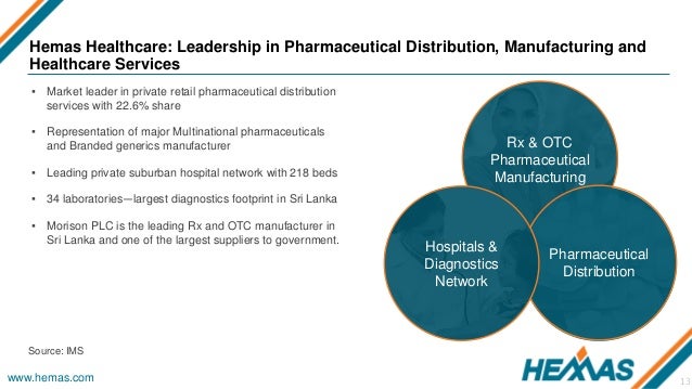 Lanka Hospitals Room Charges Lanka Hospitals Room Charges