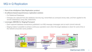 Hhm 3474 mq messaging technologies and support for high availability ...