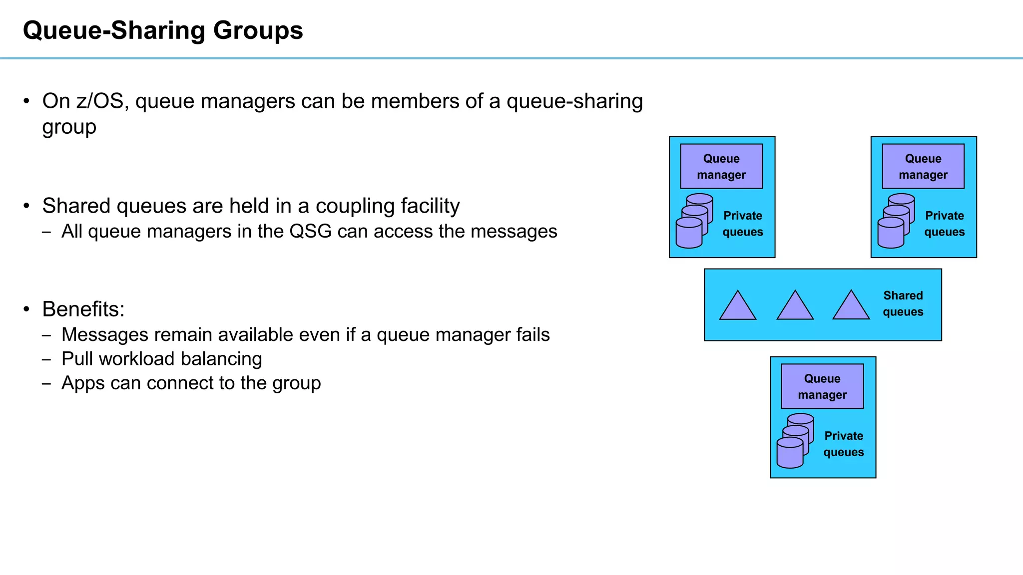 Queue-Sharing Groups
• On z/OS, queue managers can be members of a queue-sharing
group
• Shared queues are held in a coupling facility
‒ All queue managers in the QSG can access the messages
• Benefits:
‒ Messages remain available even if a queue manager fails
‒ Pull workload balancing
‒ Apps can connect to the group Queue
manager
Private
queues
Queue
manager
Private
queues
Queue
manager
Private
queues
Shared
queues
 