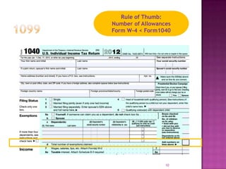 10
Rule of Thumb:
Number of Allowances
Form W-4 < Form1040
 