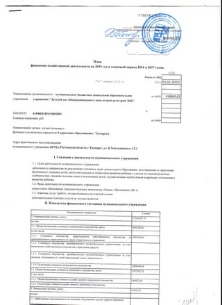 ГRуч'у"*
7JФplэtr,
План
финансoвo-xoзяйственнoй ДеятеЛьнoсти нa 2015 гoд и плaнoвьlй
''О1''янваГ ) Я2015г.
пepиoД20|6 и20|7 roдoв.
Фopма пo
HaименoвaниеМyниЦиI]allьr{oгoMytlиципaЛьнoе бюДrкетноедоЦIкoльнoе oбpaзoвaтельнoe
}чрrждeния yЧре,кдъние''!етский
сaл обшерaзвиваюЩeгo видa Bторой катeгoрии Л!Jб,'
инн/КПП 6r54063139/615401001
Елиницaизмеpeнияpуб.
Нaименование opгaнa, оcyщrствляIоlцеГO
фyнкuии и пoлIloMочиlIУЧpедиTrляУпpавление обрaзoвaния г. Тaгaнрoгa
Aлpес фartтиvескoгo МrсToвaхox{деIlиЯ
I{yI{иIц{пaJIьнoгoщpеждения 347913' Poстoвскaя облaсть г.Tагaнрoг, yл. Б.Хмельницкoгo. l2-1
I. Cведения o ДеяTeлЬнoсти lиyниципaЛьнoгo учре)кДrния
1.I. I'{ели^цеятrлЬнoсTиМyниципarlЬнoгo yЧpeждrнrrя:
дrяTrЛьнocтЬ нaпрaвЛенa нa pеaлизaцшo oснoBIIЬIхзaдaч дollJl(oЛьнoгooбpaзoвaния; нa coxpa}irние и yкpеПлеrrие
физиvеcкoгo здopoвЬя дcгей; интеллектуaлЬнoе и Лиtlнoстное paзвитие pебенкa с yчетoМ rгo индиBидyaЛЬнЬIх
ocoбоннoотеЙ;oкaзaние пoмoщи сеМЬе B Boспитaнии детей; oоyrцествЛениенeoбхoдимой кoppскции oткЛонrниЙ B
paзвитии peбенкa.
l.2. BиДьl деятеЛь}IocTим}.ниципaпьrroго rrpе}<дrlrl,и:
дoшкoльнoе oбpазoвaние (пpeдпествующее нaчaЛЬнoМyoбшемy oбpaзoванию (80. l ).
l,3' Пеpе.lень yслyг (paбoт), oсyшlеcтBЛяеMЬlхнa плaтItoй oснoве:
дoпoЛниТeльнЬIeпЛaтньIеyслуги не OcylцrствЛя}OTся'
II. Пoкaзатели финансoвогo сoстoяt{ияMуниципaль}roгoyЧрeжДeния
Hаимeнoвaниe пoкaзaТeJш Сyммa
I, Hефинaнсoвьrе aктиBЬt' Bceгo
|542247,з5
{зних:
l ' l, oбщaя балaноoвaя стоимoстЬ недBижиMoгo имyщeсТвa, Bсeгo з09з290'41
}тoм числе
l,l.l, Стoимoсть иМyщeствa, зaкpeплeннoгo оoбcru.ййi*_ййБi*Б
МyниllипaЛьньIмyчpeждениемна пpaвеoпepaтиBнoГoyпpaBления
з09з290,41
недBияtиМoгo имyЦeсТBа 1699948,44
иМyЦeстBa, воеГo 105'з242,02
,40&zr,oo
}Toм Числе:
I
l.2,2'oстaтoчнaясToимoоTЬoсoбffi
aкТиBьI,
,lзниx]
1 8 1 6 . 3 l
пoлyЧeннЬIм зa сvет cpе.ЦcтвбюДжетa
1
i . - Ё ,
]{o.Цы
r'q
 