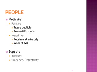  Motivate
 Positive
 Praise publicly
 Reward/Promote
 Negative
 Reprimand privately
 Work at Will
 Support
 Interact
 Guidance/Objectivity
8
 