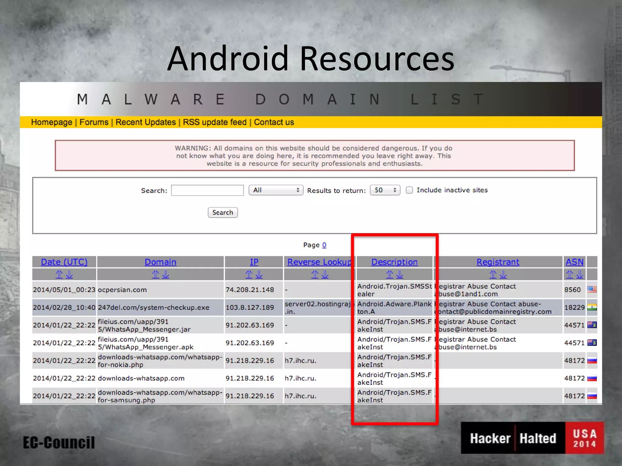 Android Resources  