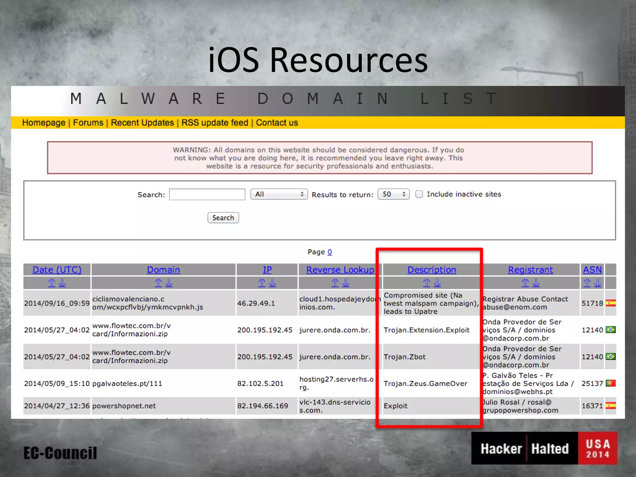 iOS Resources  
