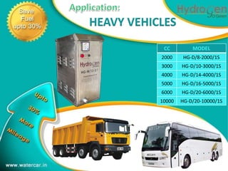 HEAVY VEHICLES
                        1


            CC         MODEL
           2000     HG-D/8-2000/1S
           3000    HG-D/10-3000/1S
           4000    HG-D/14-4000/1S
           5000    HG-D/16-5000/1S
           6000    HG-D/20-6000/1S
           10000   HG-D/20-10000/1S
 