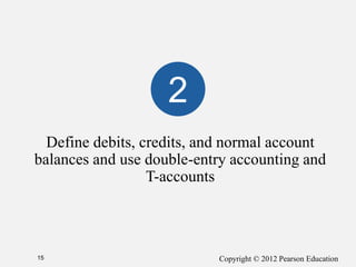 Copyright © 2012 Pearson Education
Define debits, credits, and normal account
balances and use double-entry accounting and
T-accounts
15
2
 