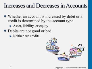 Copyright © 2012 Pearson Education
Whether an account is increased by debit or a
credit is determined by the account type
Asset, liability, or equity
Debits are not good or bad
Neither are credits
18
 