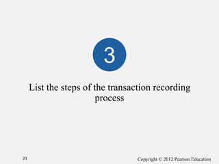 Copyright © 2012 Pearson Education
List the steps of the transaction recording
process
23
3
 