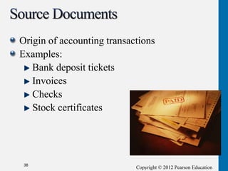 Copyright © 2012 Pearson Education
Origin of accounting transactions
Examples:
Bank deposit tickets
Invoices
Checks
Stock certificates
38
 
