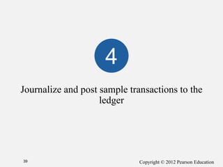 Copyright © 2012 Pearson Education
Journalize and post sample transactions to the
ledger
39
4
 