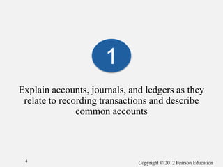 Copyright © 2012 Pearson Education
Explain accounts, journals, and ledgers as they
relate to recording transactions and describe
common accounts
4
1
 
