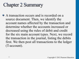 Copyright © 2012 Pearson Education
A transaction occurs and is recorded on a
source document. Then, we identify the
account names affected by the transaction and
determine whether the accounts increased or
decreased using the rules of debit and credit
for the six main account types. Next, we record
the transaction in the journal, listing the debits
first. We then post all transactions to the ledger
(T-account).
60
 
