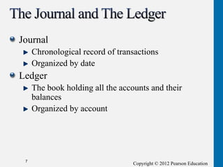 Copyright © 2012 Pearson Education
Journal
Chronological record of transactions
Organized by date
Ledger
The book holding all the accounts and their
balances
Organized by account
7
 