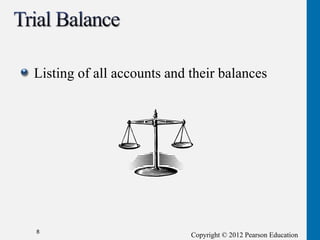 Copyright © 2012 Pearson Education
Listing of all accounts and their balances
8
 