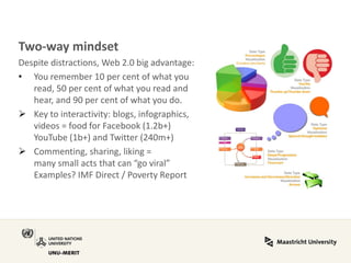 Two-way mindset 
Despite distractions, Web 2.0 big advantage: 
•You remember 10 per cent of what you read, 50 per cent of what you read and hear, and 90 per cent of what you do. 
Key to interactivity: blogs, infographics, videos = food for Facebook (1.2b+) YouTube (1b+) and Twitter (240m+) 
Commenting, sharing, liking = many small acts that can “go viral” Examples? IMF Direct / Poverty Report 
 