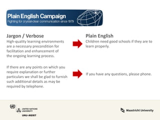 Jargon / Verbose 
High-quality learning environments are a necessary precondition for facilitation and enhancement of the ongoing learning process. 
Plain English 
Children need good schools if they are to learn properly. 
If there are any points on which you require explanation or further particulars we shall be glad to furnish such additional details as may be required by telephone. 
If you have any questions, please phone.  