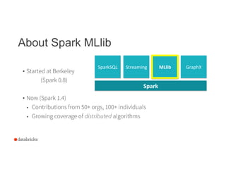 About Spark MLlib
•  Started at Berkeley
(Spark 0.8)
•  Now (Spark 1.4)
•  Contributions from 50+ orgs, 100+ individuals
•  Growing coverage of distributed algorithms
Spark	
  
SparkSQL	
   Streaming	
   MLlib	
   GraphX	
  
3
 