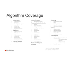 Algorithm Coverage
•  Classification
•  Logistic regression
•  Naive Bayes
•  Streaming logistic regression
•  Linear SVMs
•  Decision trees
•  Random forests
•  Gradient-boosted trees
•  Regression
•  Ordinary least squares
•  Ridge regression
•  Lasso
•  Isotonic regression
•  Decision trees
•  Random forests
•  Gradient-boosted trees
•  Streaming linear methods
•  Frequent itemsets
•  FP-growth
4
Clustering
•  Gaussian mixture models
•  K-Means
•  Streaming K-Means
•  Latent Dirichlet Allocation
•  Power Iteration Clustering
Statistics
•  Pearson correlation
•  Spearman correlation
•  Online summarization
•  Chi-squared test
•  Kernel density estimation
Linear algebra
•  Local dense & sparse vectors & matrices
•  Distributed matrices
•  Block-partitioned matrix
•  Row matrix
•  Indexed row matrix
•  Coordinate matrix
•  Matrix decompositions
Recommendation
•  Alternating Least Squares
Feature extraction & selection
•  Word2Vec
•  Chi-Squared selection
•  Hashing term frequency
•  Inverse document frequency
•  Normalizer
•  Standard scaler
•  Tokenizer
•  One-Hot Encoder
•  StringIndexer
•  VectorIndexer
•  VectorAssembler
•  Binarizer
•  Bucketizer
•  ElementwiseProduct
•  PolynomialExpansion
Model import/export
Pipelines
List based on Spark 1.4
 