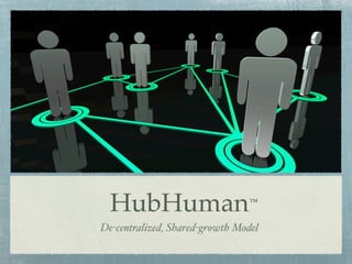 HubHuman                       TM




De-centralized, Shared-growth Model
 