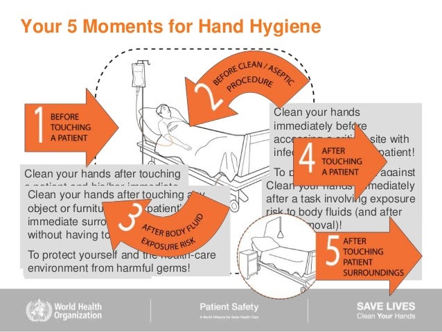 Hand Hygiene & amp patient safety from ha is