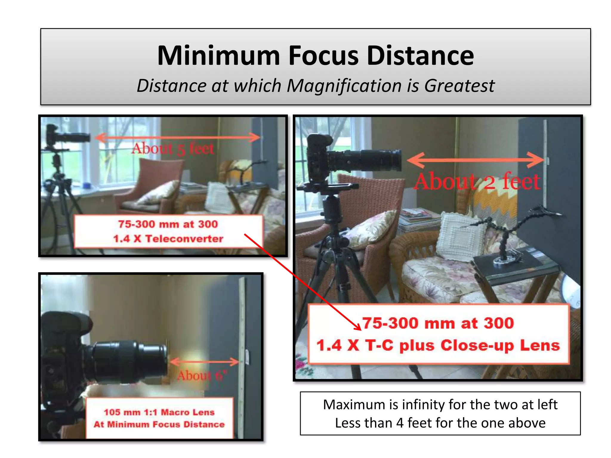 Hands On Time
  Minimum Focus Distance
Distance at which Magnification is Greatest




                      Maximum is infinity for the two at left
                       Less than 4 feet for the one above
 