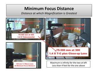 Hands On Time
  Minimum Focus Distance
Distance at which Magnification is Greatest




                      Maximum is infinity for the two at left
                       Less than 4 feet for the one above
 