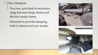 WDG 4 locomotive Bogie Desighn HHP locomotive's bogies.pdf