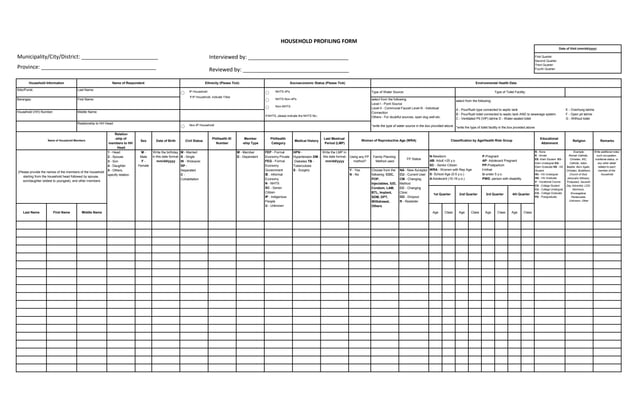 HH Profile Form.pdf | Christianity | Religion & Spirituality