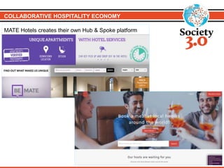 COLLABORATIVE HOSPITALITY ECONOMY
MATE Hotels creates their own Hub & Spoke platform
 