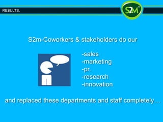 S2m-Coworkers & stakeholders do our
and replaced these departments and staff completely…
RESULTS.
-sales
-marketing
-pr.
-research
-innovation
 