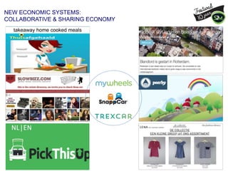 takeaway home cooked meals
NEW ECONOMIC SYSTEMS:
COLLABORATIVE & SHARING ECONOMY
 